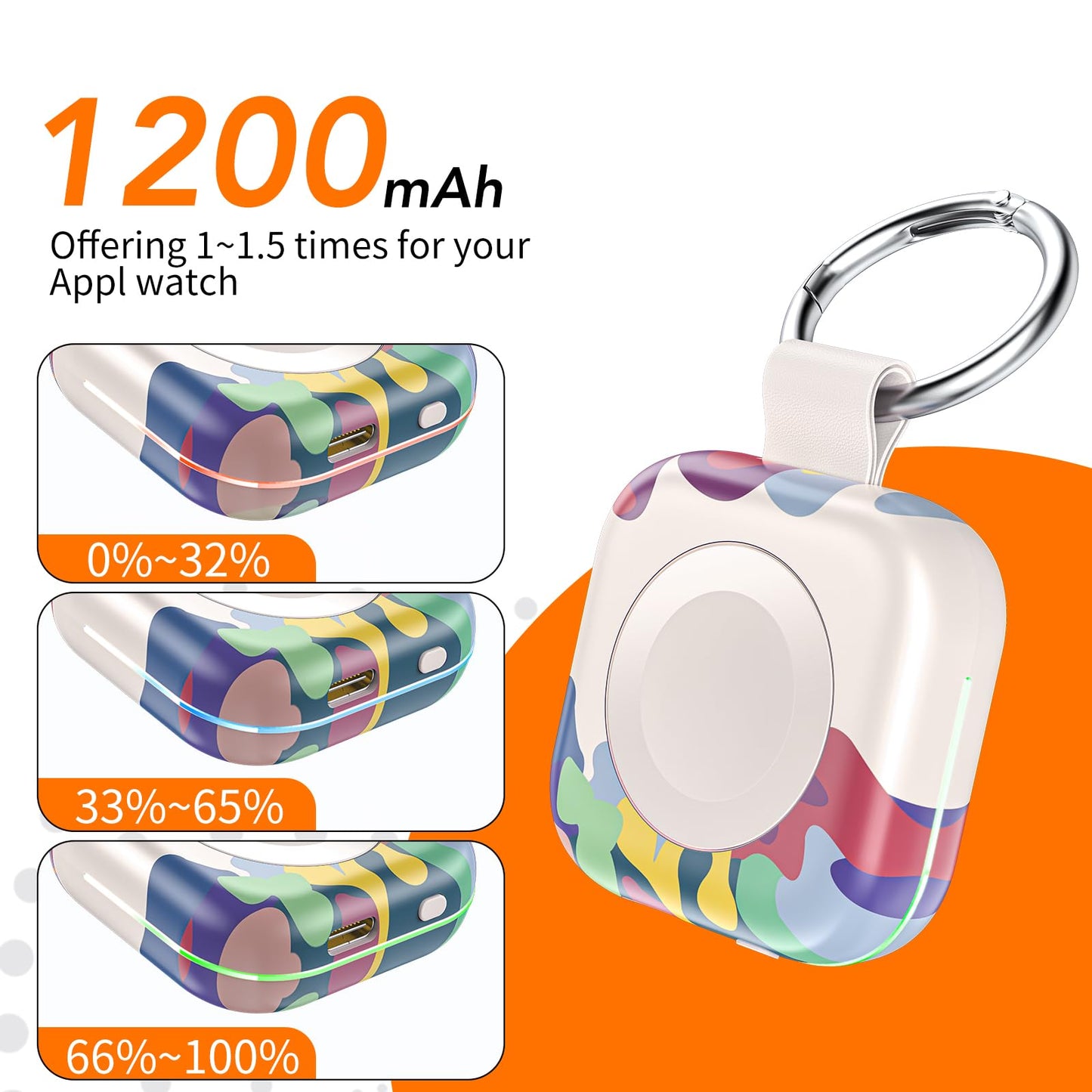 Portable Charger for Apple Watch,Wireless Magnetic iWatch Charger 1200mAh Power Bank Travel Keychain Accessories Smart Chargers for Apple Watch Series 11/10/9/8/7/6/SE/5/4/3/2/1/UItra/UItra 2