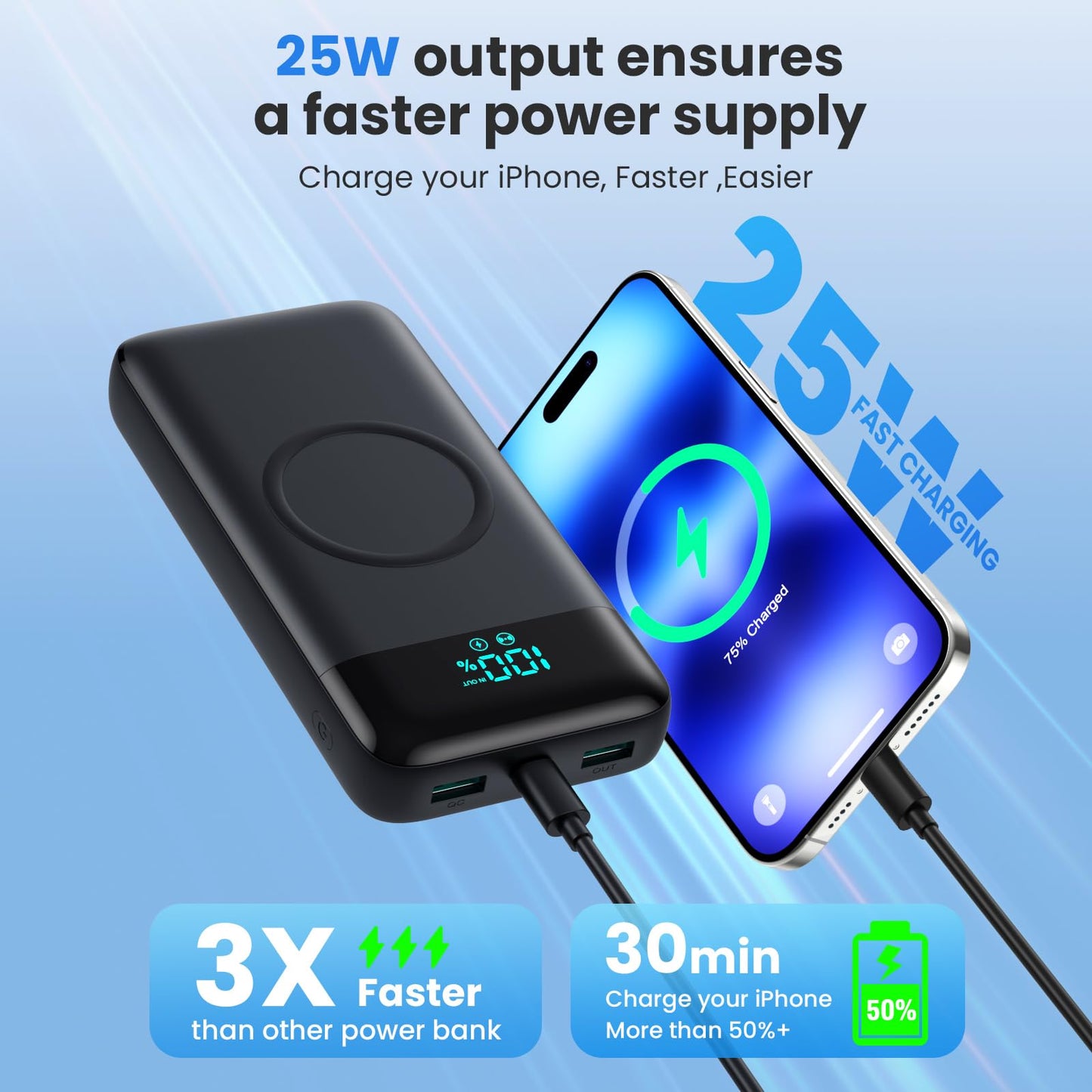 Wireless Portable Charger 40800mAh with 3 Built-in Cables,7-in-1 15W Wireless Charging Power Bank,25W PD QC 4.0 Fast Charging USB C LCD Display Battery Pack for iPhone 17/16/15/13,Samsung,Android etc