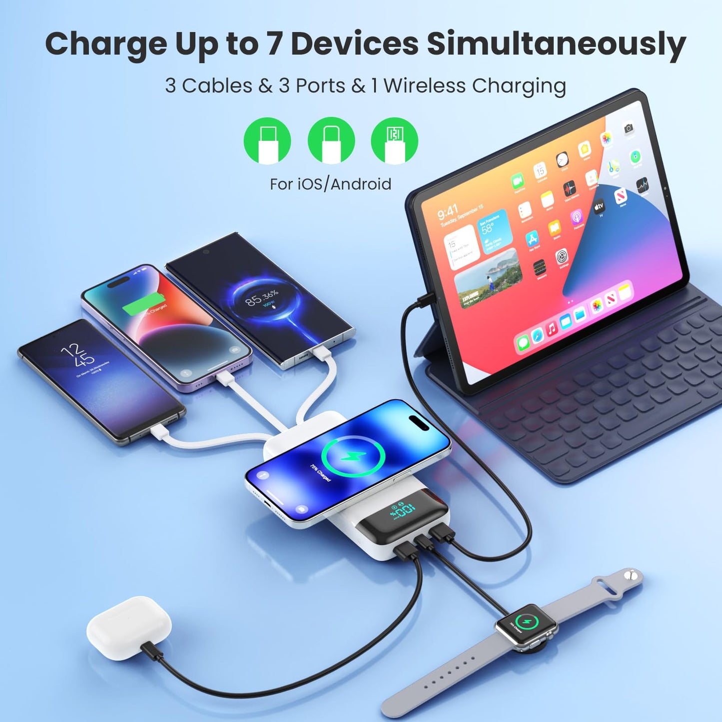 Wireless Portable Charger 40800mAh with 3 Built-in Cables,7-in-1 15W Wireless Charging Power Bank,25W PD QC 4.0 Fast Charging USB C LCD Display Battery Pack for iPhone 17/16/15/13,Samsung,Android etc