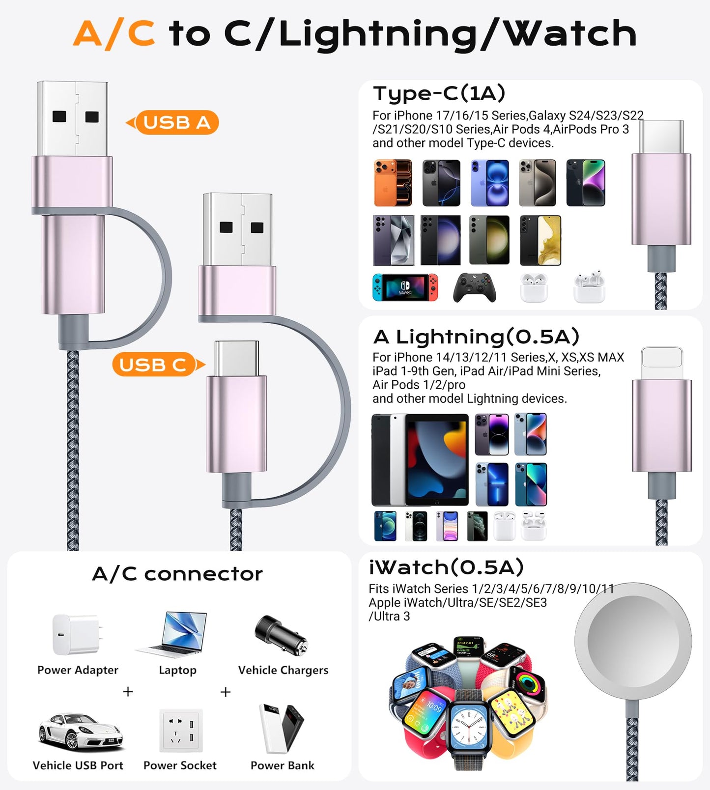 Travel Essentials,3 in 2 USB C Cable for Apple Watch Charger/iPhone 17 Charger/Lightning,Multi Charging Cable Cord,Vacation Camping Essentials,Portable Designed for iWatch &iPhone 16-12-4FT