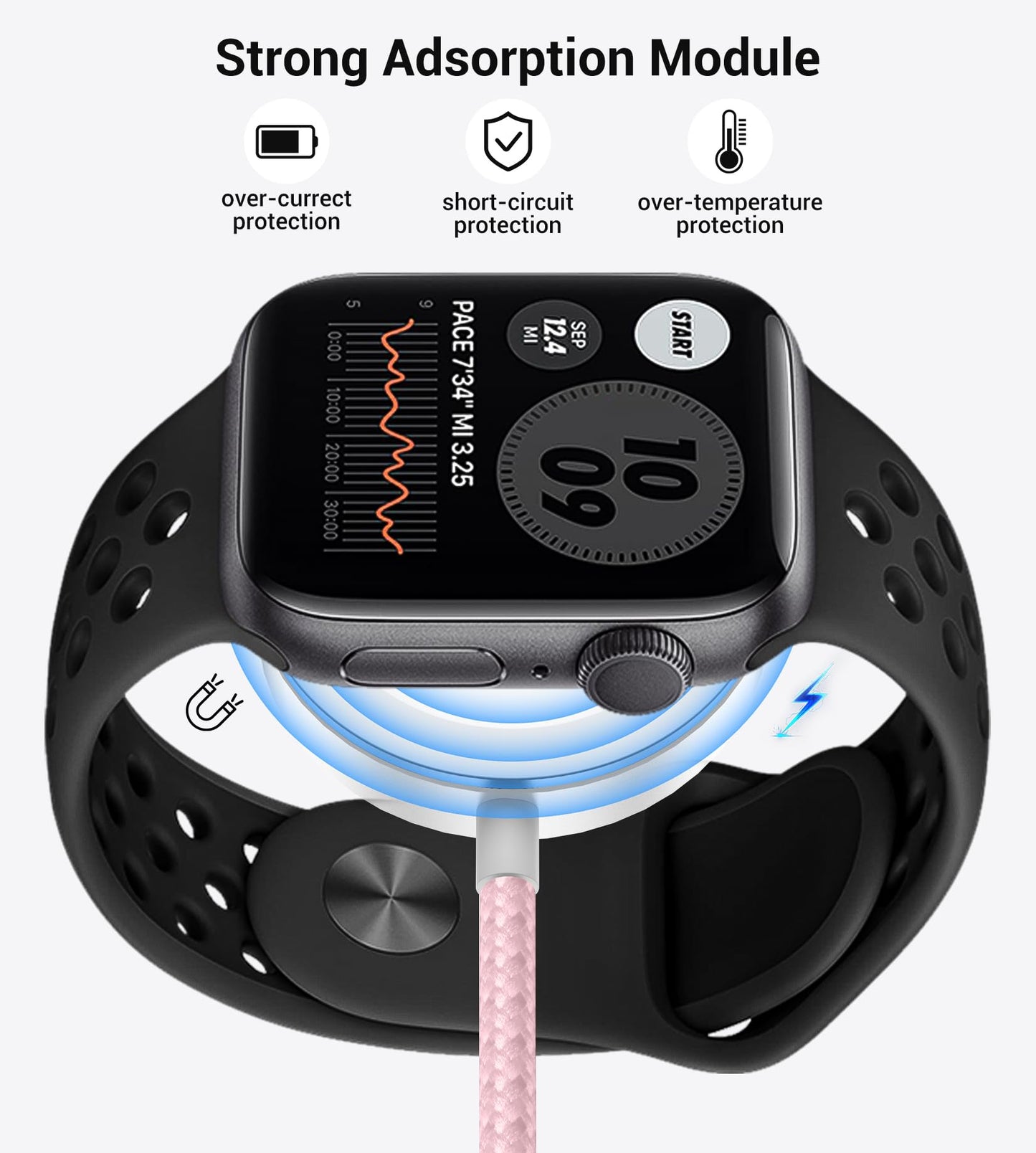 Travel Essentials,3 in 2 USB C Cable for Apple Watch Charger/iPhone 17 Charger/Lightning,Multi Charging Cable Cord,Vacation Camping Essentials,Portable Designed for iWatch &iPhone 16-12-4FT