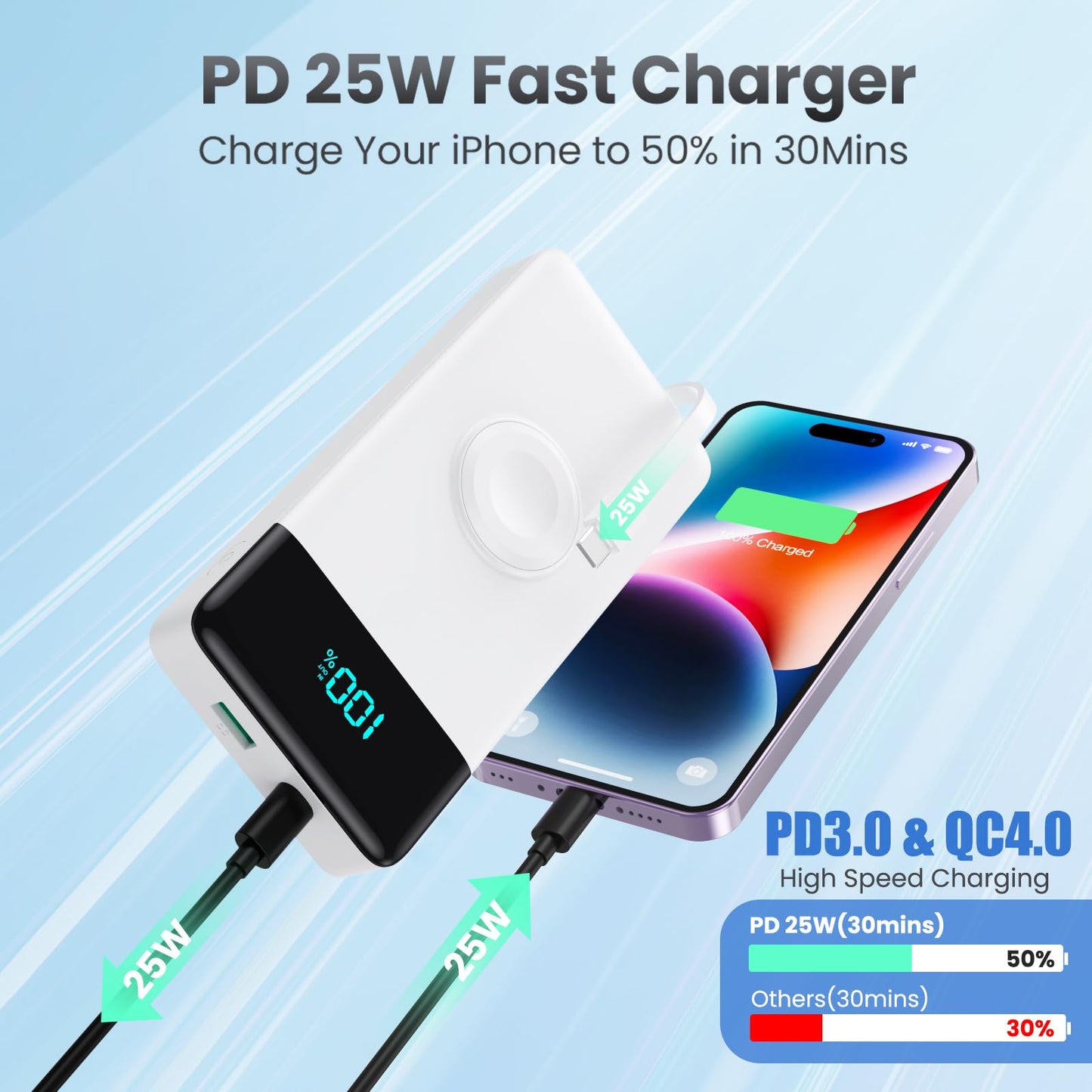 Wireless Portable Charger 40800mAh with 3 Built-in Cables,7-in-1 15W Wireless Charging Power Bank,25W PD QC 4.0 Fast Charging USB C LCD Display Battery Pack for iPhone 17/16/15/13,Samsung,Android etc