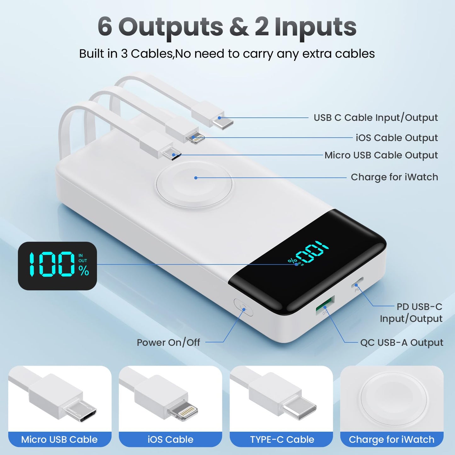 Wireless Portable Charger 40800mAh with 3 Built-in Cables,7-in-1 15W Wireless Charging Power Bank,25W PD QC 4.0 Fast Charging USB C LCD Display Battery Pack for iPhone 17/16/15/13,Samsung,Android etc