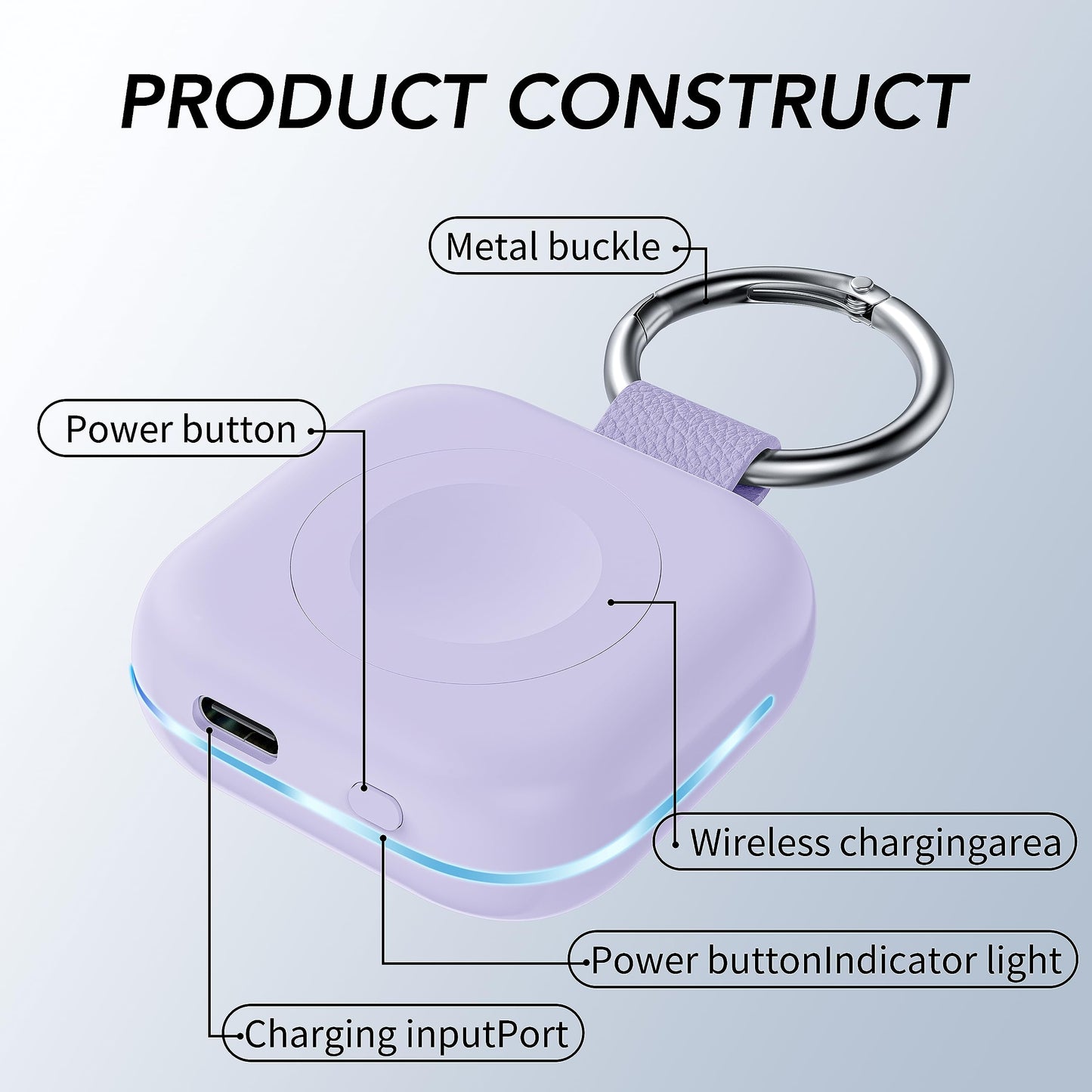 Portable Charger for Apple Watch,Wireless Magnetic iWatch Charger 1200mAh Power Bank Travel Keychain Accessories Smart Chargers for Apple Watch Series 11/10/9/8/7/6/SE/5/4/3/2/1/UItra/UItra 2