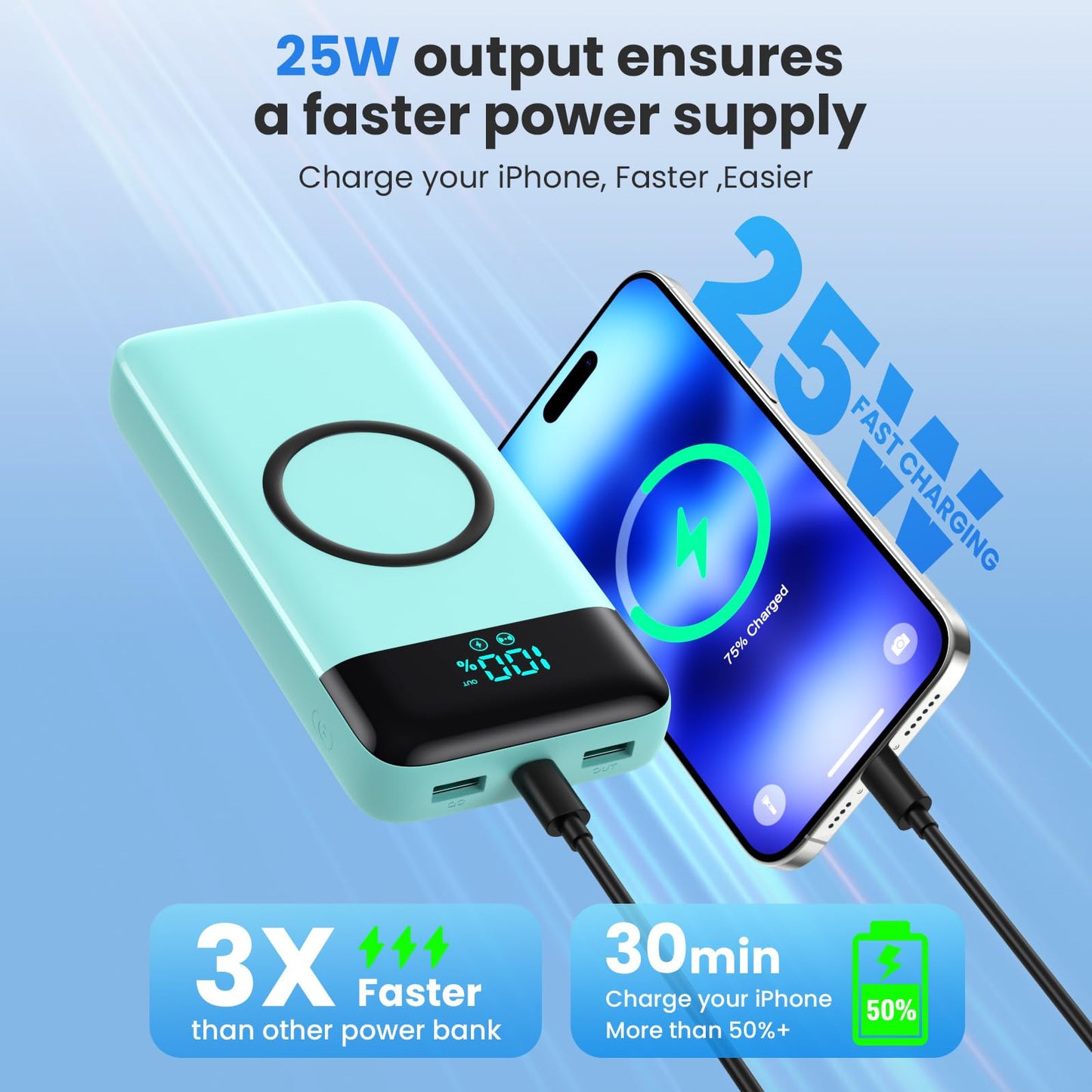 Wireless Portable Charger 40800mAh with 3 Built-in Cables,7-in-1 15W Wireless Charging Power Bank,25W PD QC 4.0 Fast Charging USB C LCD Display Battery Pack for iPhone 17/16/15/13,Samsung,Android etc