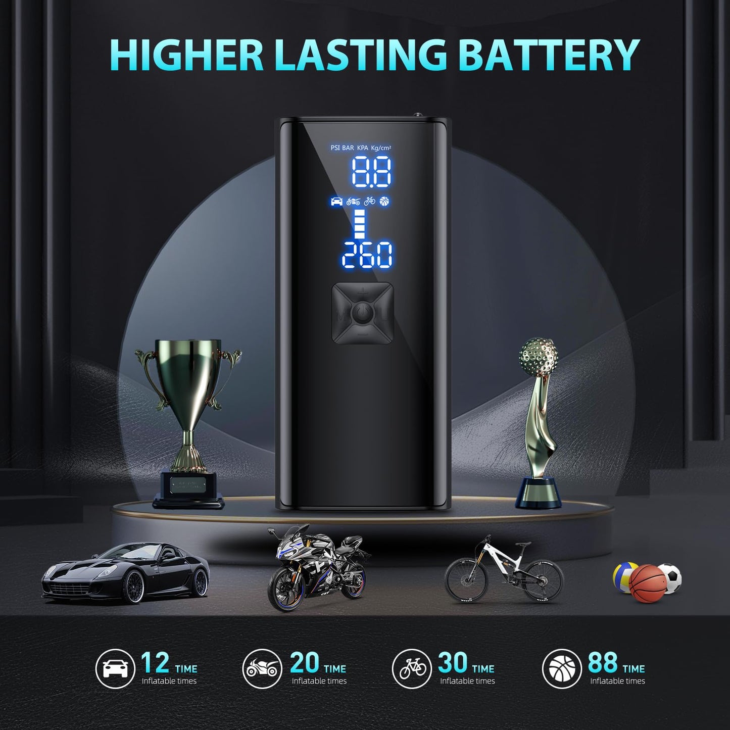 Tire Inflator Portable Air Compressor, 2X Faster Inflation Portable Air Pump with Digital Pressure Gauge & LED Light, 150PSI Tire Pump for Car, Motorcycle, Bicycle, Ball and More