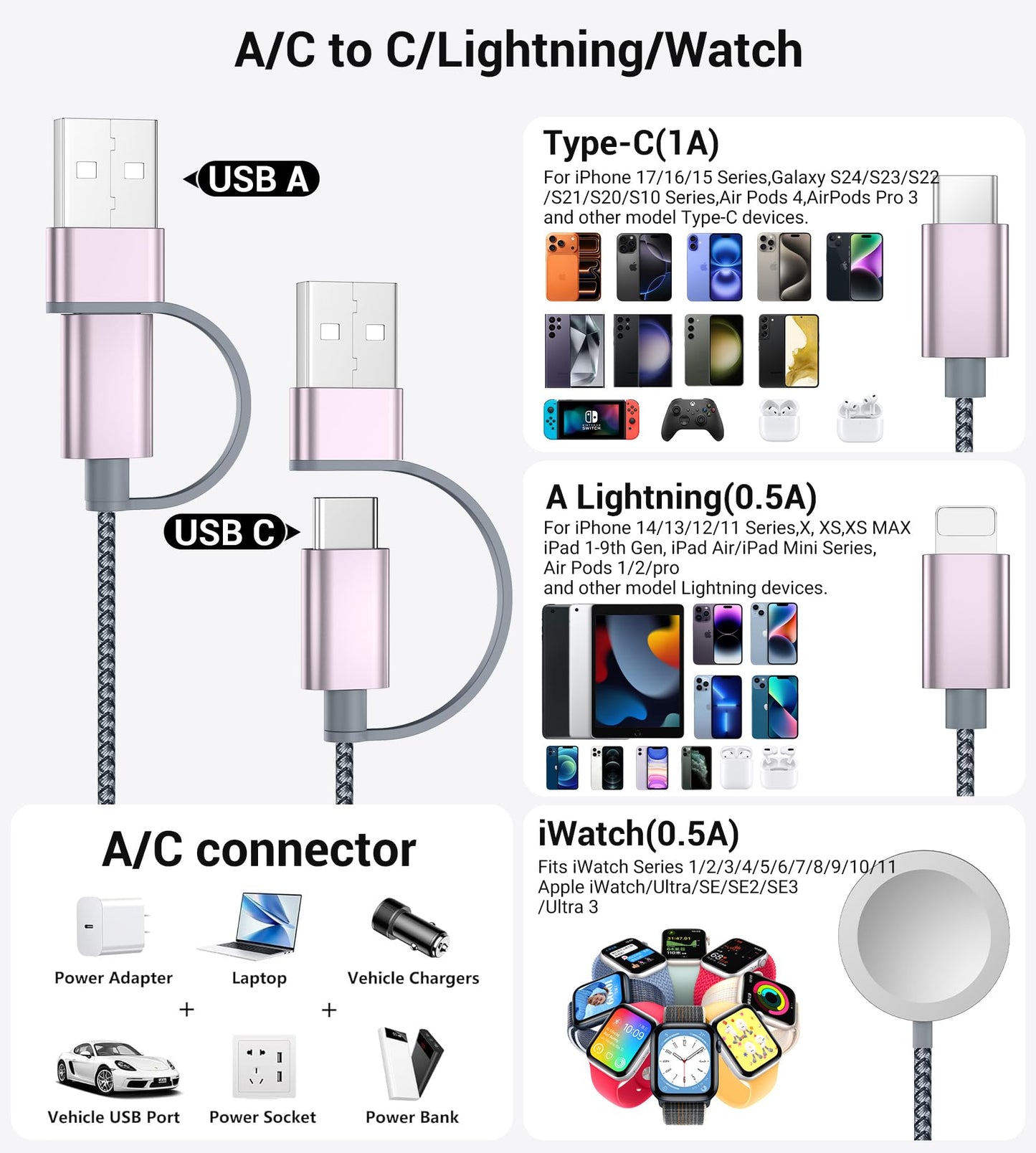 Travel Essentials,3 in 2 USB C Cable for Apple Watch Charger/iPhone 17 Charger/Lightning,Multi Charging Cable Cord,Vacation Camping Essentials,Portable Designed for iWatch &iPhone 16-12-4FT