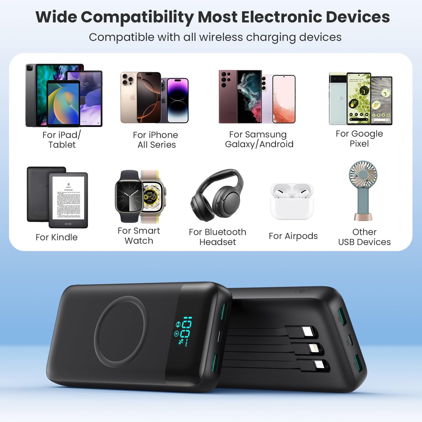 Wireless Portable Charger 40800mAh with 3 Built-in Cables,7-in-1 15W Wireless Charging Power Bank,25W PD QC 4.0 Fast Charging USB C LCD Display Battery Pack for iPhone 17/16/15/13,Samsung,Android etc