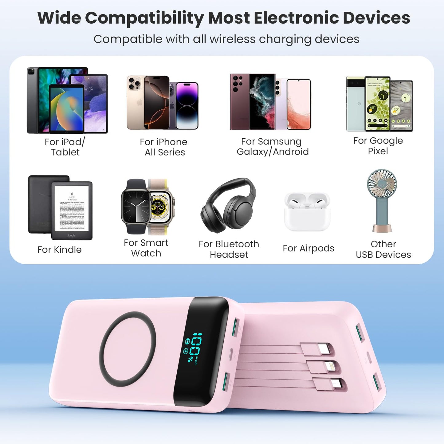 Wireless Portable Charger 40800mAh with 3 Built-in Cables,7-in-1 15W Wireless Charging Power Bank,25W PD QC 4.0 Fast Charging USB C LCD Display Battery Pack for iPhone 17/16/15/13,Samsung,Android etc