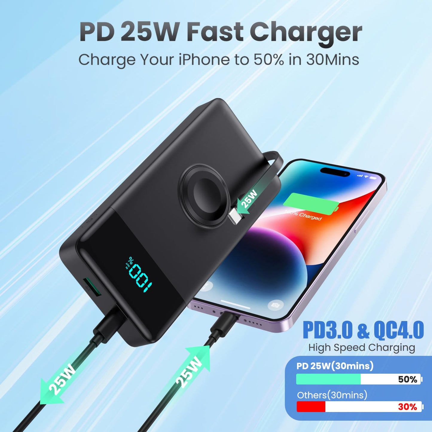 Wireless Portable Charger 40800mAh with 3 Built-in Cables,7-in-1 15W Wireless Charging Power Bank,25W PD QC 4.0 Fast Charging USB C LCD Display Battery Pack for iPhone 17/16/15/13,Samsung,Android etc