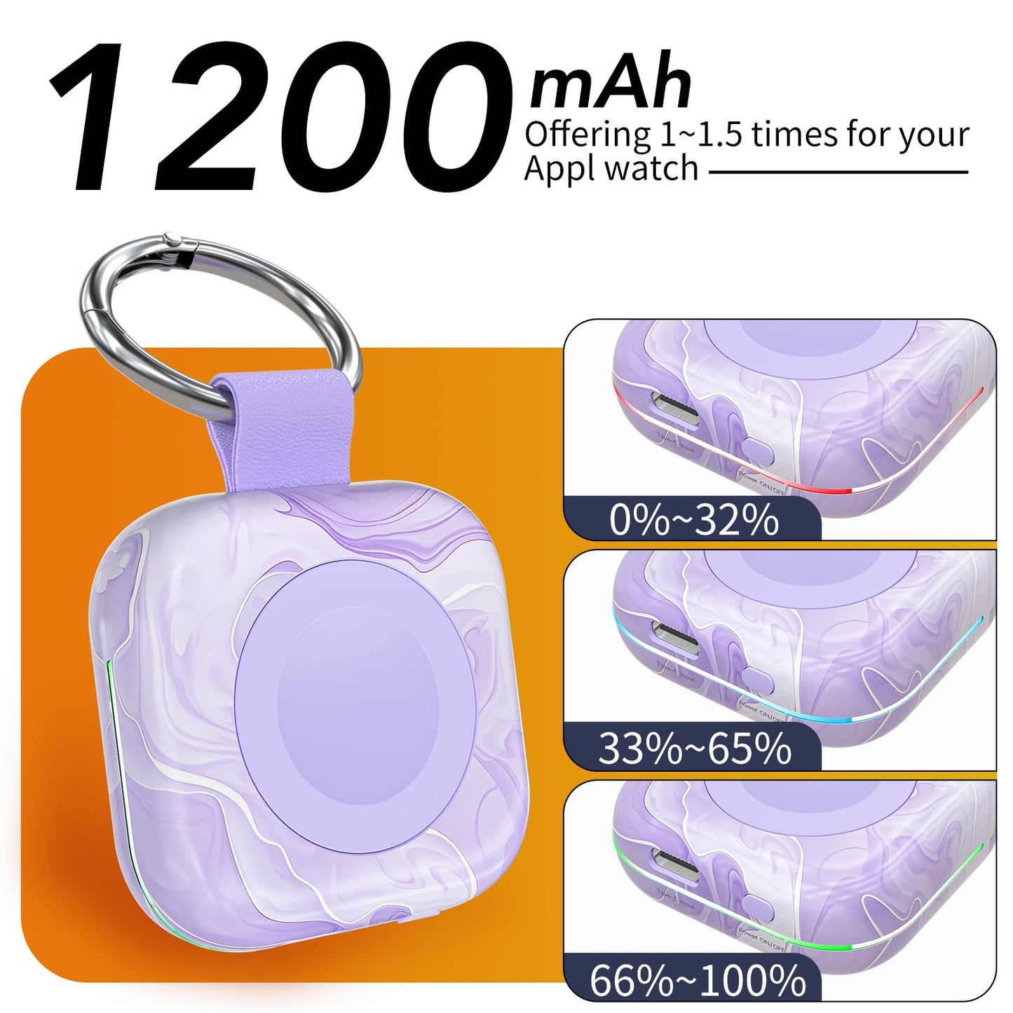 Portable Charger for Apple Watch,Wireless Magnetic iWatch Charger 1200mAh Power Bank Travel Keychain Accessories Smart Chargers for Apple Watch Series 11/10/9/8/7/6/SE/5/4/3/2/1/UItra/UItra 2