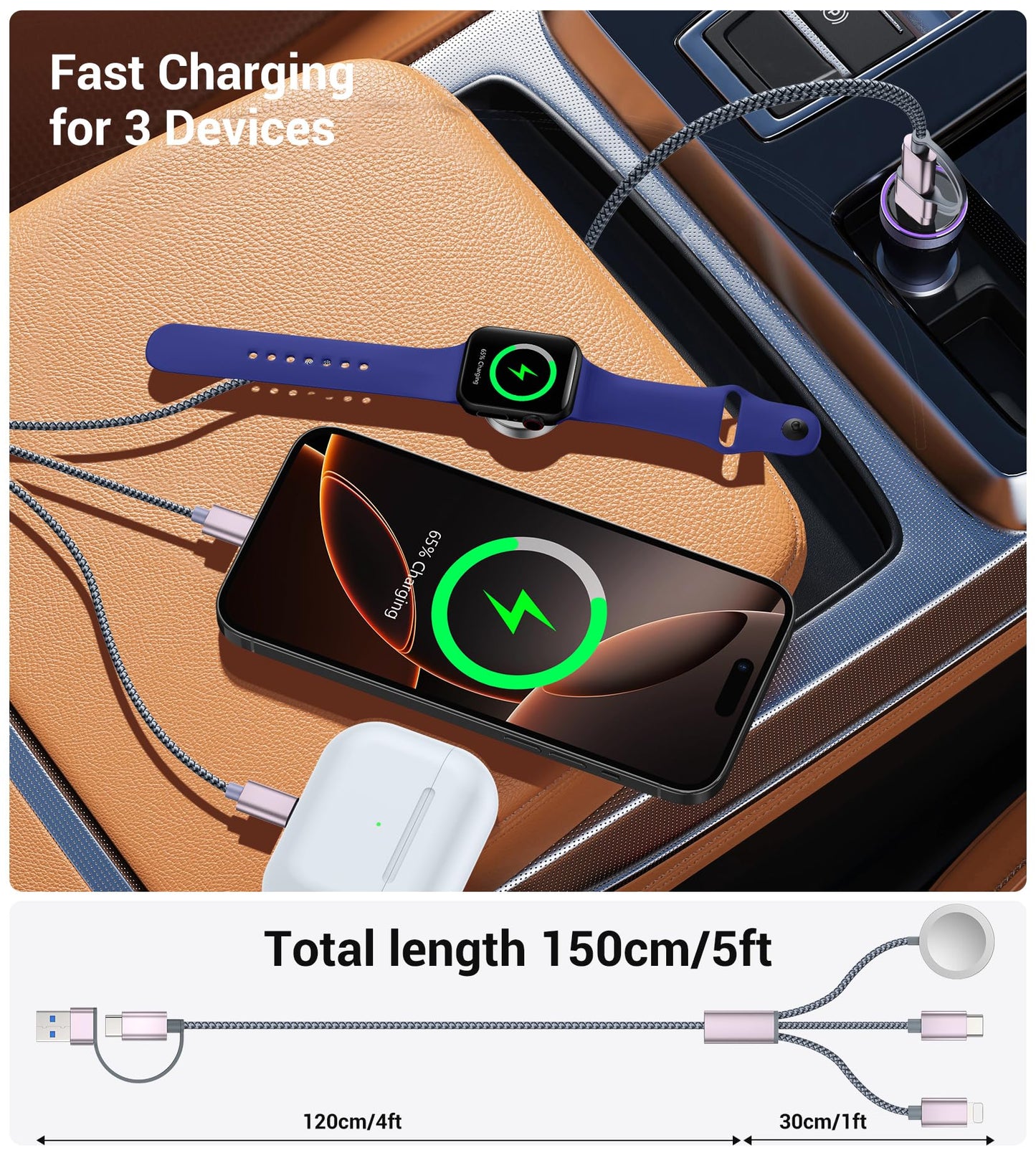 Travel Essentials,3 in 2 USB C Cable for Apple Watch Charger/iPhone 17 Charger/Lightning,Multi Charging Cable Cord,Vacation Camping Essentials,Portable Designed for iWatch &iPhone 16-12-4FT