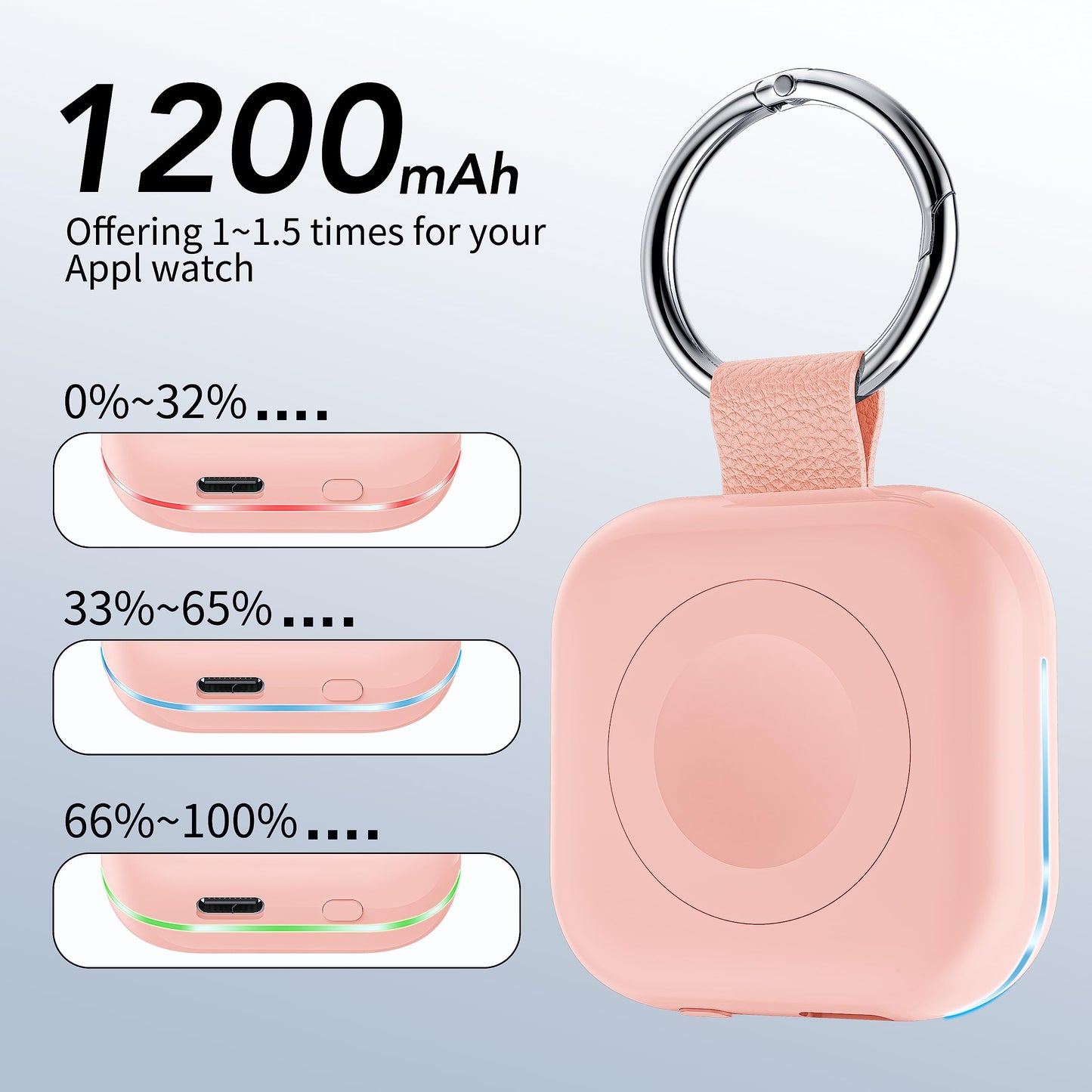 Portable Charger for Apple Watch,Wireless Magnetic iWatch Charger 1200mAh Power Bank Travel Keychain Accessories Smart Chargers for Apple Watch Series 11/10/9/8/7/6/SE/5/4/3/2/1/UItra/UItra 2