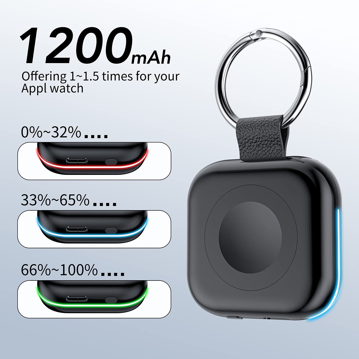 Portable Charger for Apple Watch,Wireless Magnetic iWatch Charger 1200mAh Power Bank Travel Keychain Accessories Smart Chargers for Apple Watch Series 11/10/9/8/7/6/SE/5/4/3/2/1/UItra/UItra 2