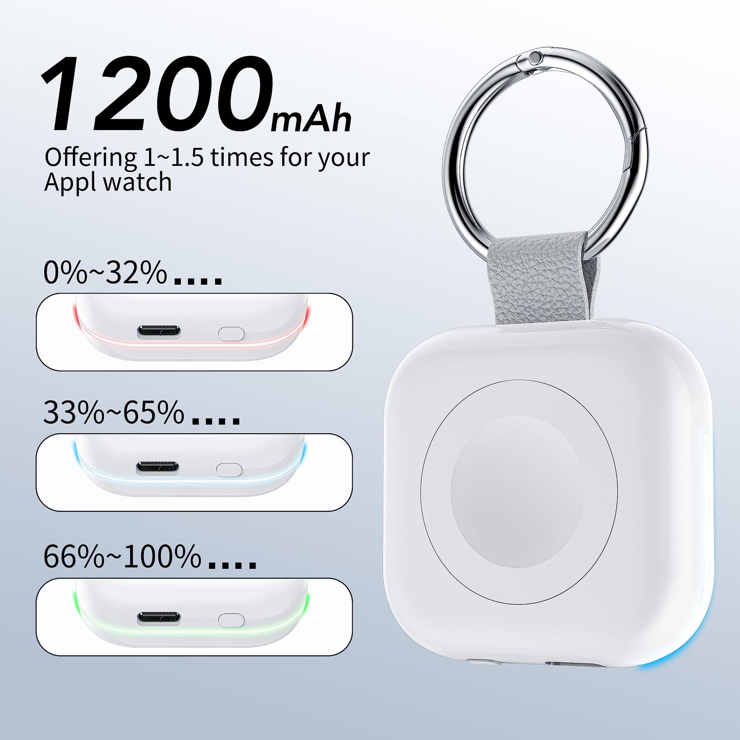 Portable Charger for Apple Watch,Wireless Magnetic iWatch Charger 1200mAh Power Bank Travel Keychain Accessories Smart Chargers for Apple Watch Series 11/10/9/8/7/6/SE/5/4/3/2/1/UItra/UItra 2